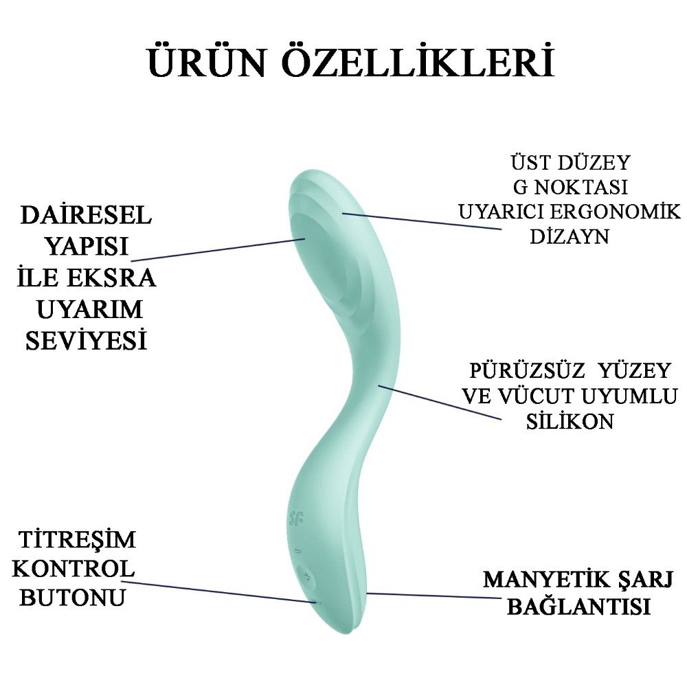 Satisfyer Rrrolling Pleasure Mint Hareketli Boncuklu Titreşimli Vibratör