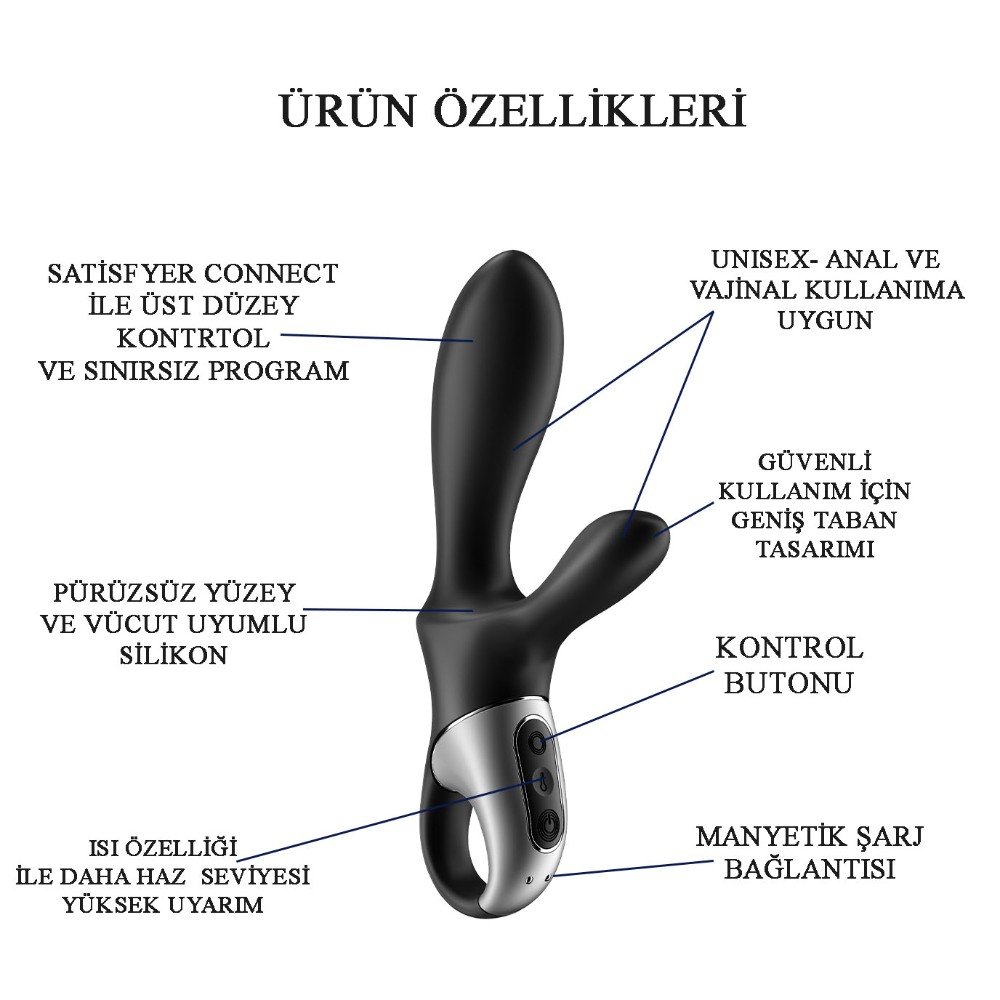 Satisfyer Heat Climax+ Connect App Kontrollü Güçlü Titreşimli Ve Akıllı Isıtmalı Rabbit Vibratör