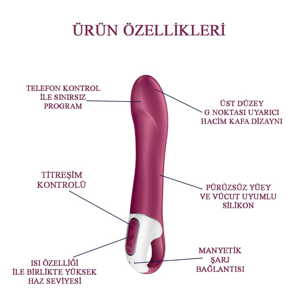 Satisfyer Big Heat Connect App Kontrollü Akıllı Isıtma Ve Güçlü Titreşimli Vibratör 