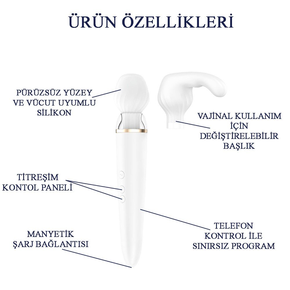 Satisfyer Double Wand-er Connect White App Kontrollü Ekstra Başlıklı Güçlü Titreşimli Masaj Aleti Vibratör