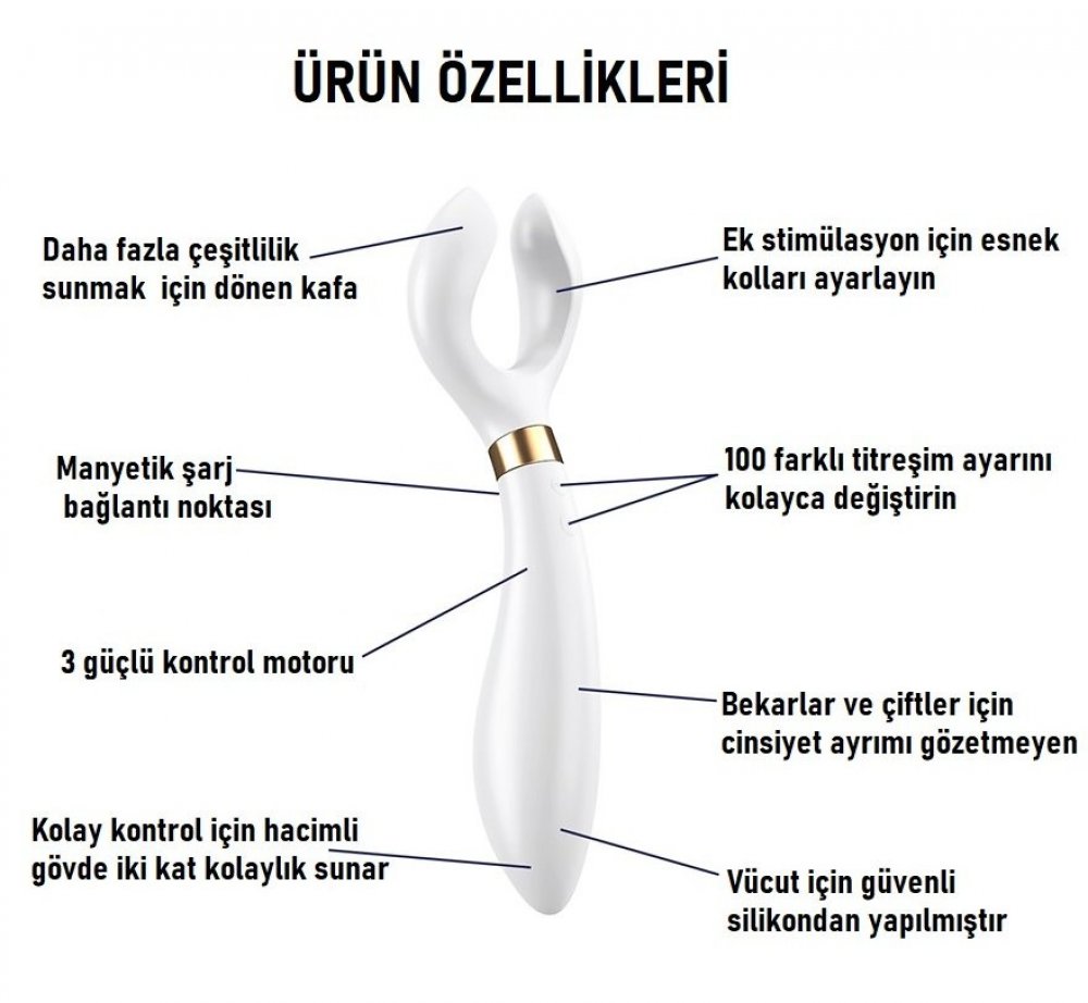 Satisfyer Endless Fun White Çiftlere Özel Multi Vibratör & Penis Halkası